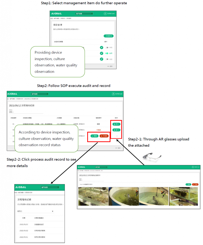 AiGOAL AR Remote Auditing Solution | ShareGuru SQLPilot