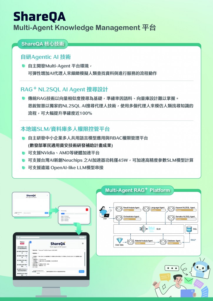 高登智慧科技股份有限公司-廣告頁